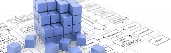 incorporating a company in Turkey